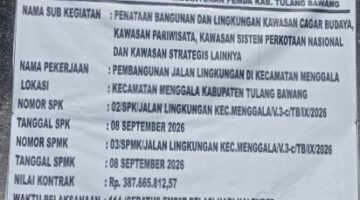 Papan Proyek Jalan Lingkungan di Menggala Tulang Bawang Tanpa Volume dan Sumber Dana, Dinilai Langgar Transparansi